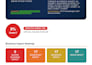 do enterprise multi region AWS security audit and compliance assessment
